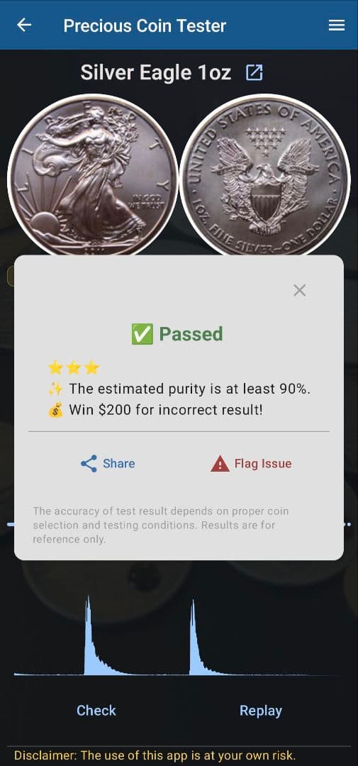 状態悪い 純銀 イーグル銀貨 1オンス アメリカンシルバーイーグル 1oz