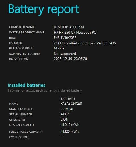 Windowsノート本体 HP 250 G7 windows11pro 25H2