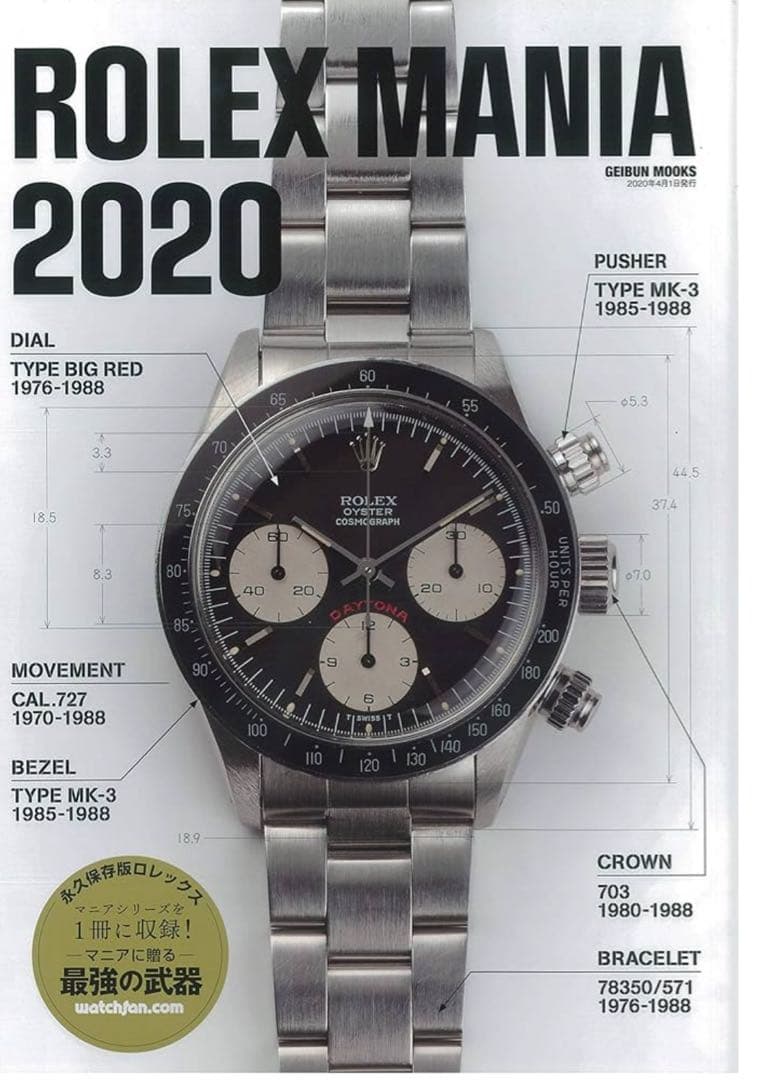 ロレックスマニア2020 ROLEX MANIA 2020 ロレックス 時計 本