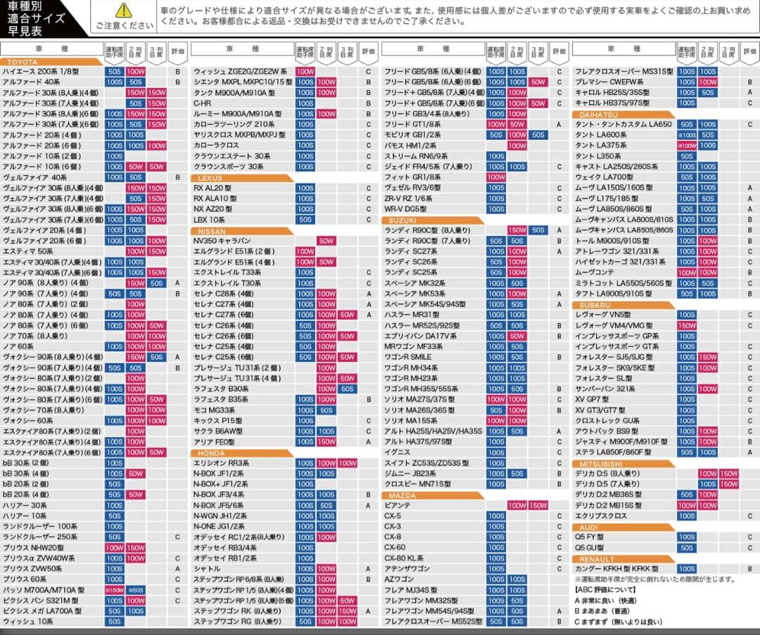 くるマット 4個セット(100W 2個 150W 2個) 車中泊 マット