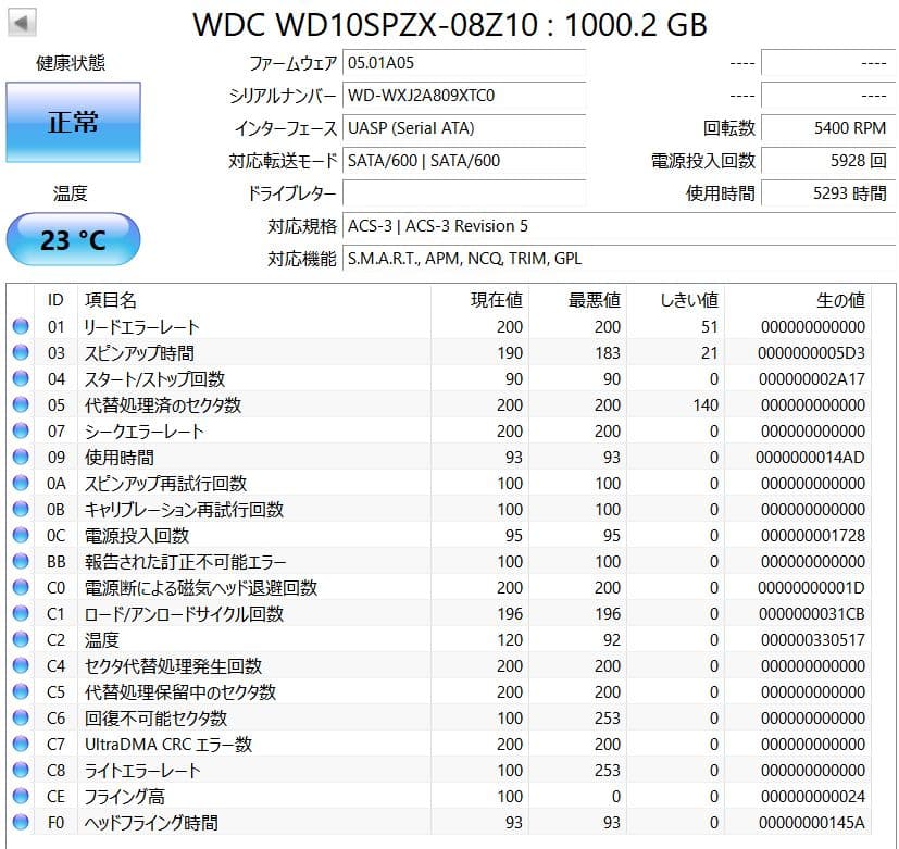 2.5インチ HDD 5個セット 1TB 東芝 western digital