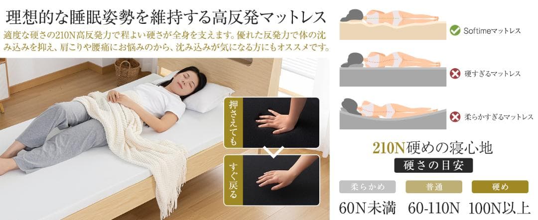 マットレス シングル 厚さ3cm高密度32D硬さ210N 高反発ベット 抗菌防臭