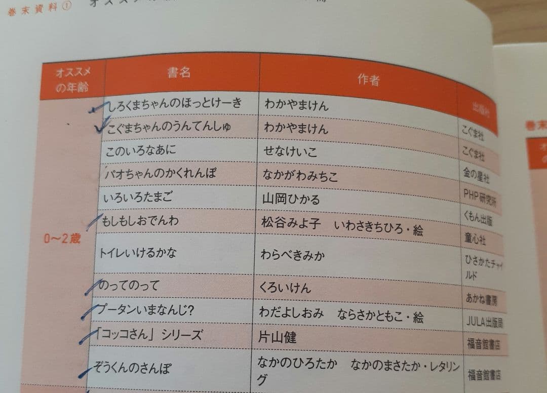 佐藤ママ　推薦図書　公文推薦図書　24冊セット