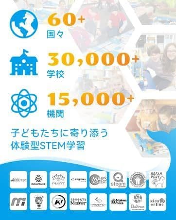 プログラミング ロボット 電子工作 ブロック カード式 プログラム 読み取りペン