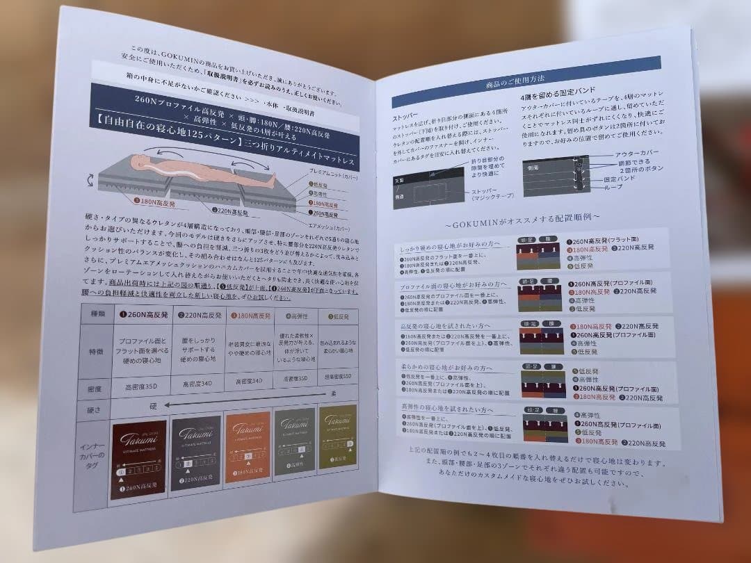 ★未使用★ マットレス GOKUMIN アルティメイトマットレス Plus