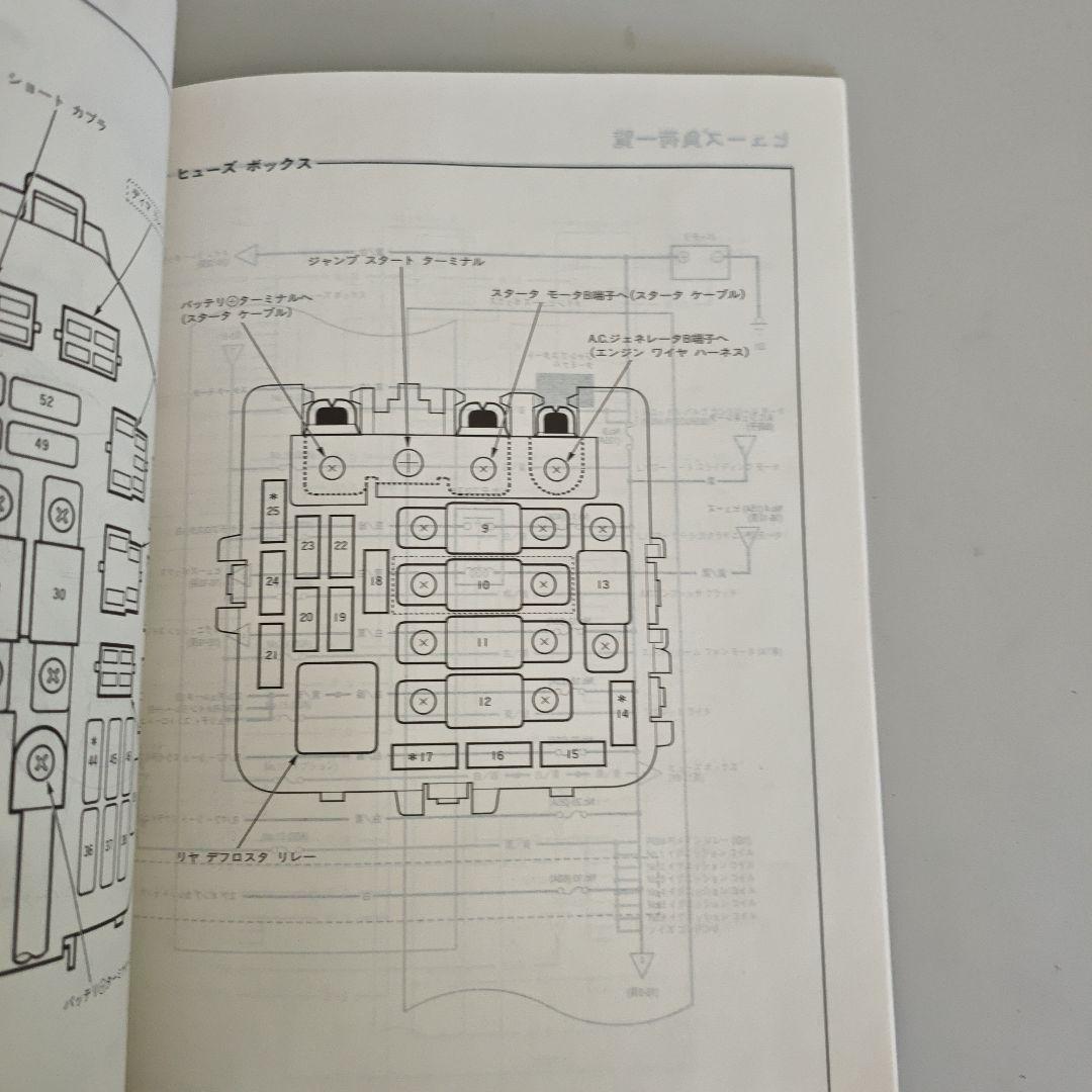 NSX サービスマニュアル LA-NA1型 LA-NA2型 追補版