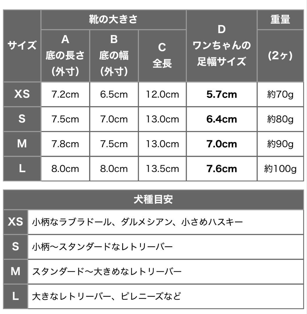 Y-RO419 犬用ブーツRUFFWEAR GRIP TREX青4足セット