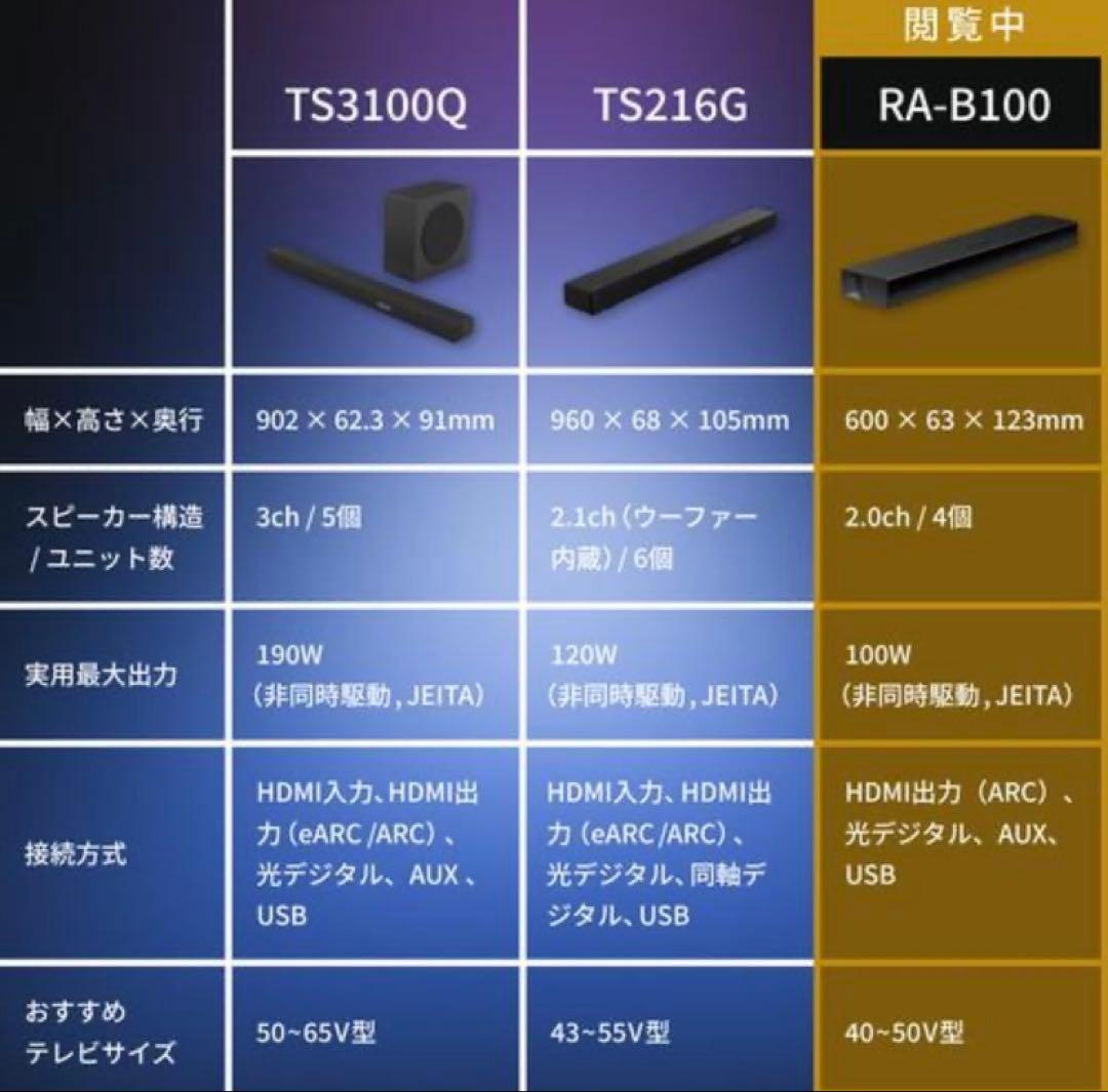 REGZA サウンドシステム RA-B100