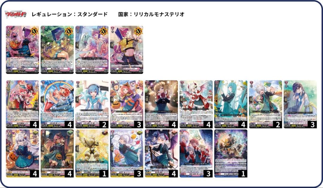 ヴァンガード リリカルモナステリオ　シアナ　デッキ