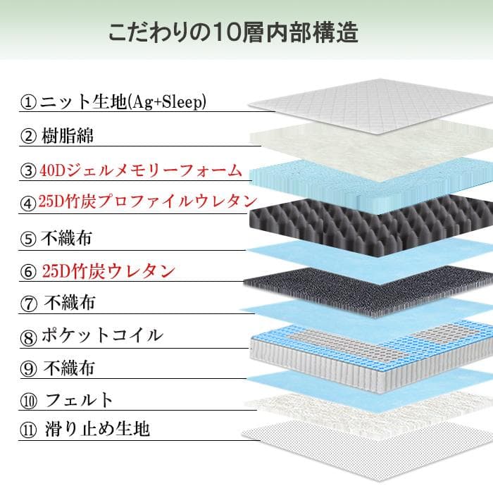 シングルマットレス 通気 26cm 体圧 竹炭抗菌 エッジサポット4Dメッシュ