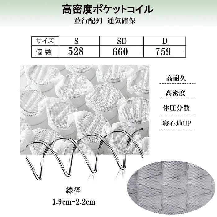 シングルマットレス 通気 26cm 体圧 竹炭抗菌 エッジサポット4Dメッシュ