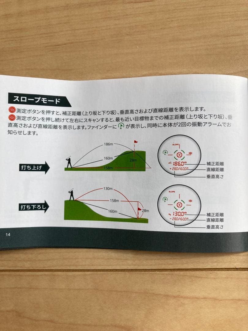 レーザー距離計 EENOUR LR1000pro 2カラー表示 ケース 箱説付き
