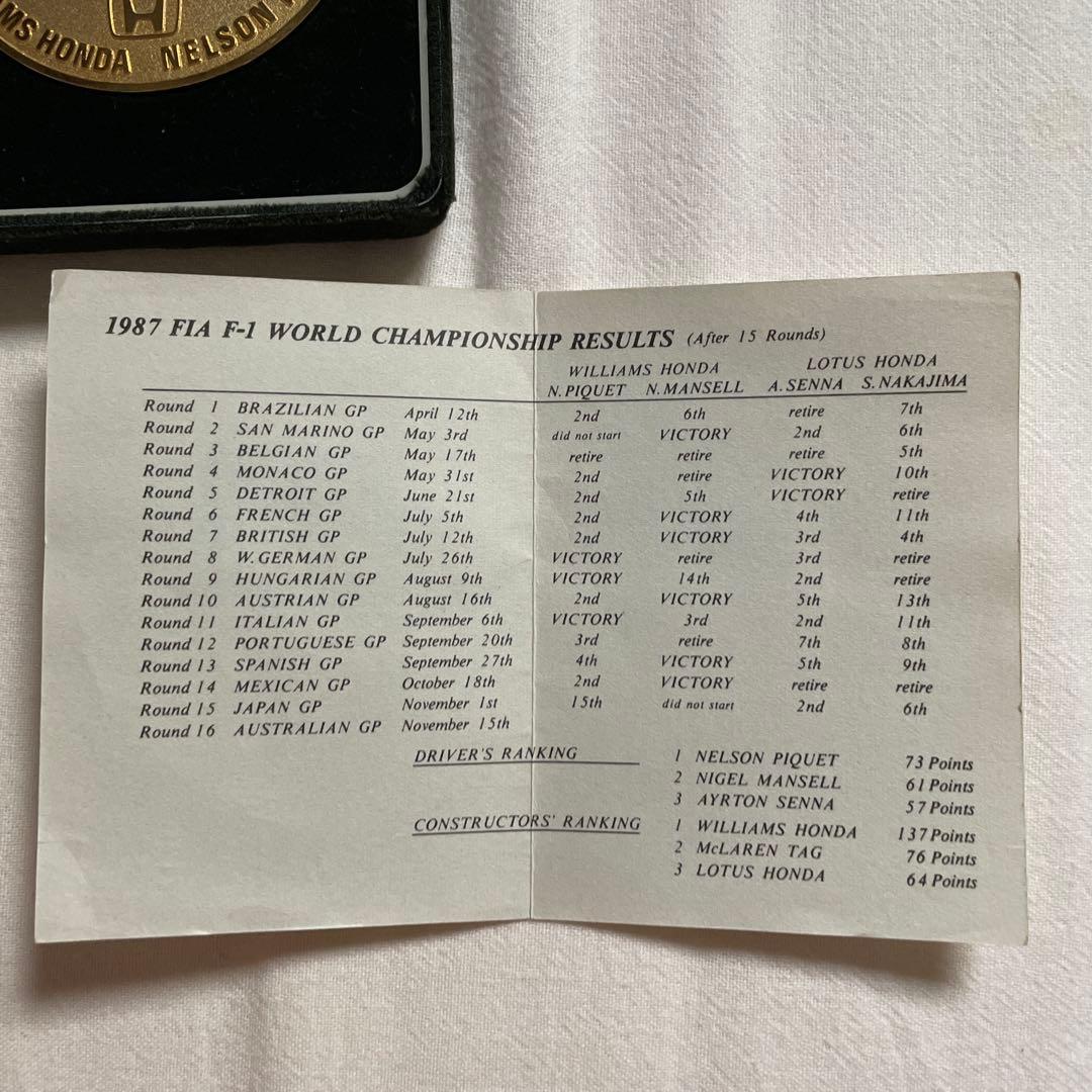 ホンダF1 記念メダル　ワールドチャンピオン