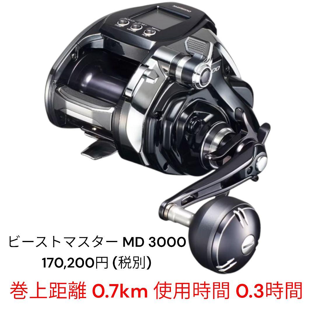 ビーストマスターMD3000 電動リール SHIMANO BeastMaster