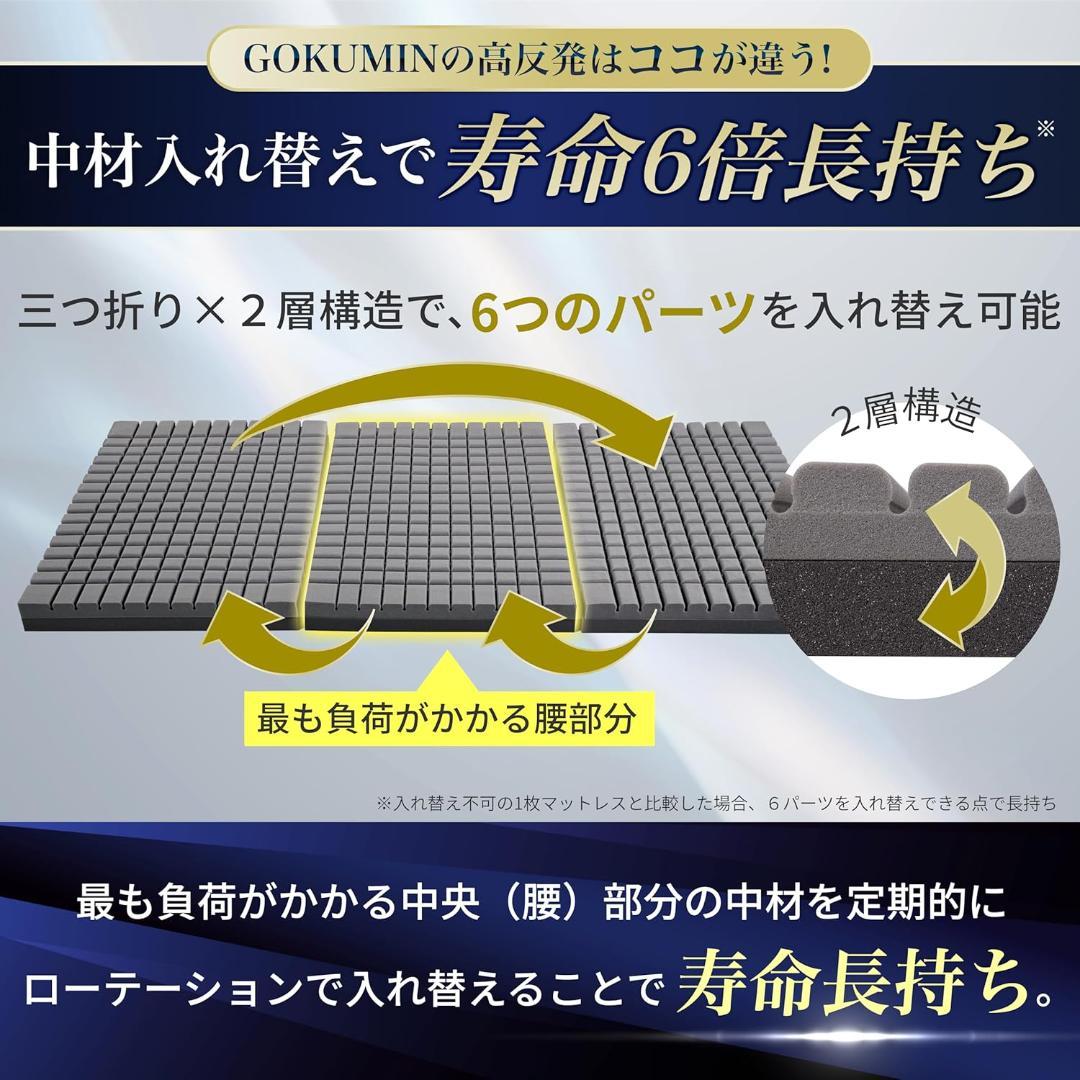 Q079　GOKUMIN 三つ折りマットレス ダブル
