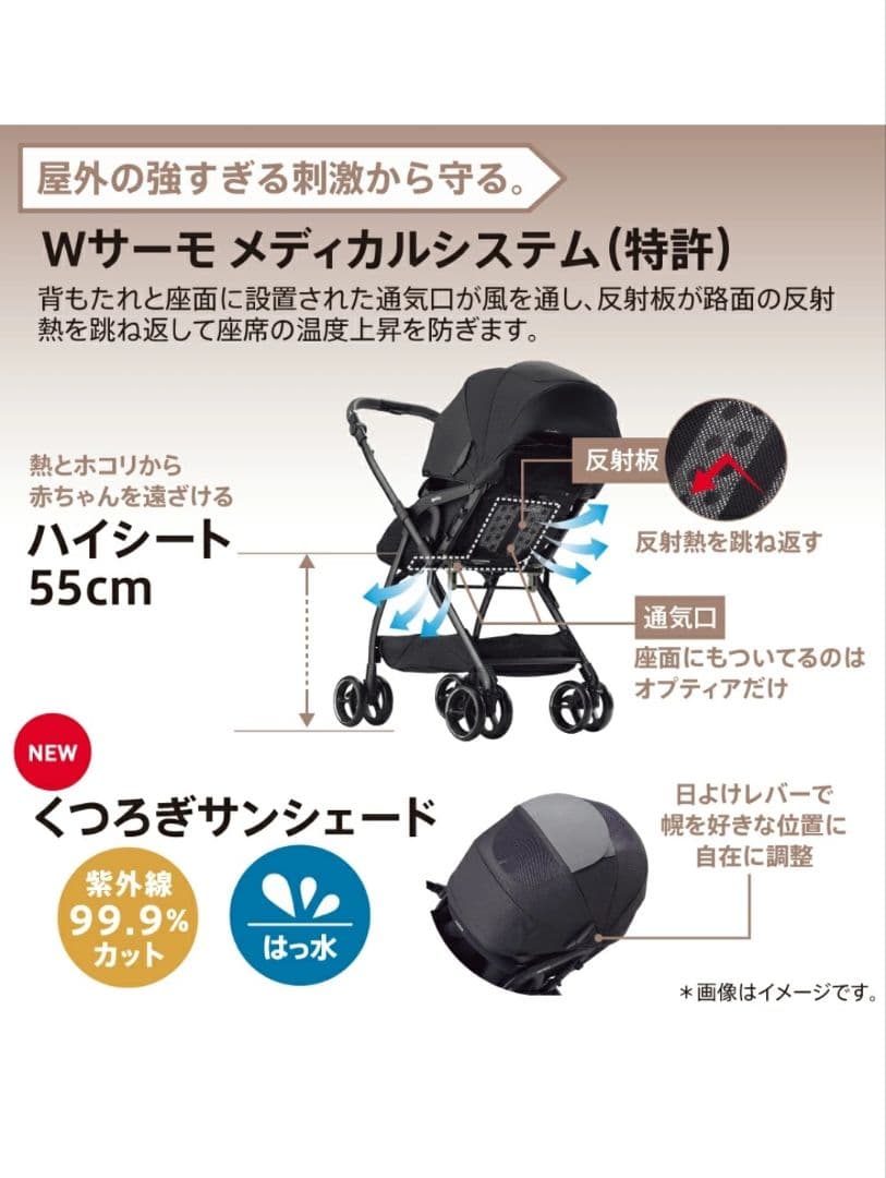 お買い得✨Aprica オプティア クッション グレイス ベビーカー アップリカ