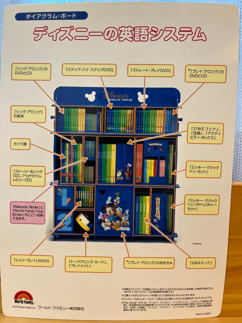 【いちご】ディズニー 英語システム フルセット
