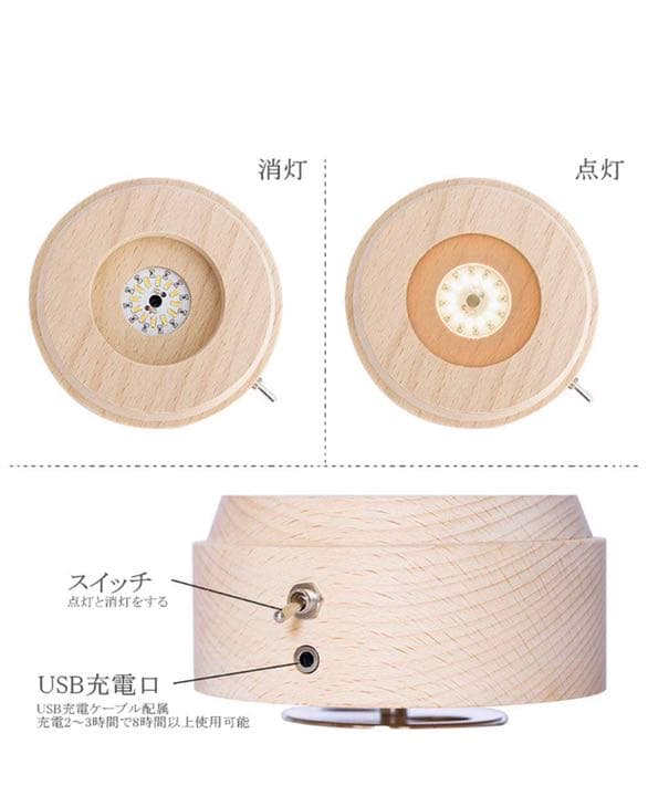 オルゴール 曲：カノン（パッヘルベル）