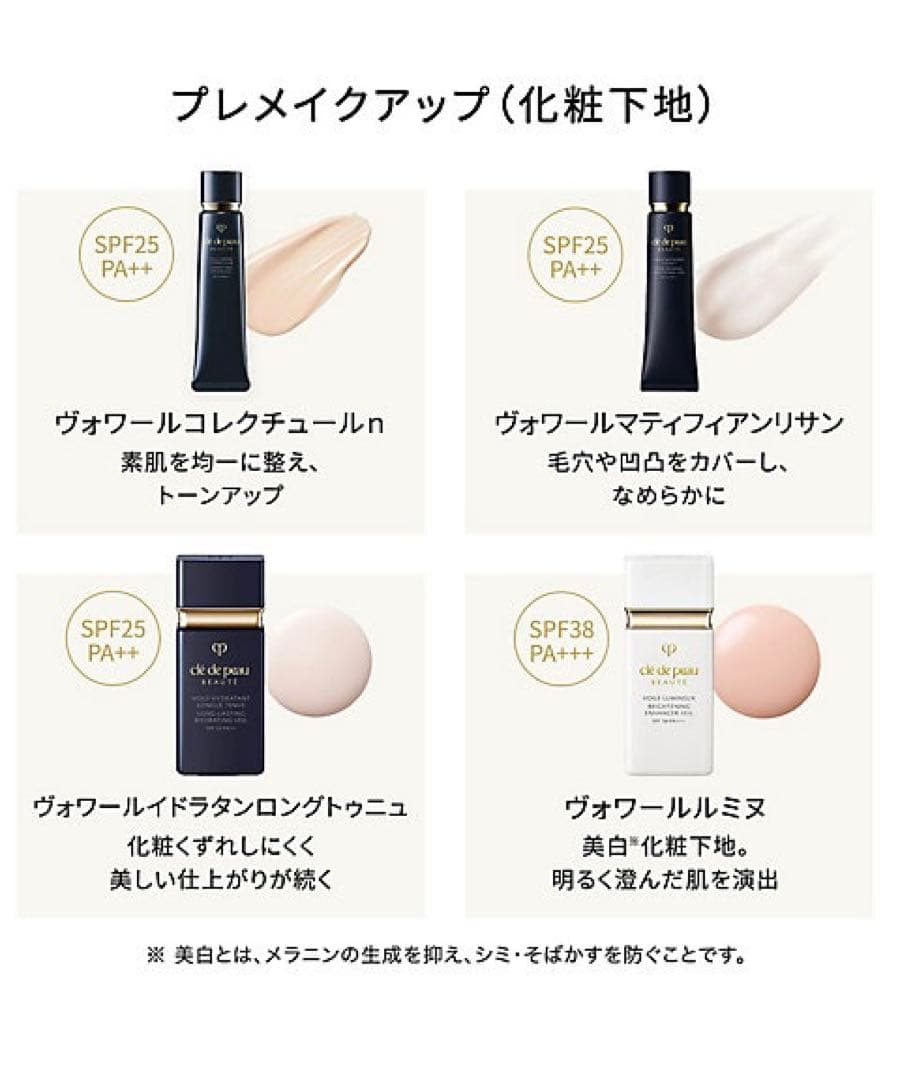 にゃにゃん出品