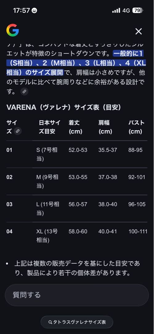 TATRAS ヴァレナブラック ダウンジャケット ファー付き