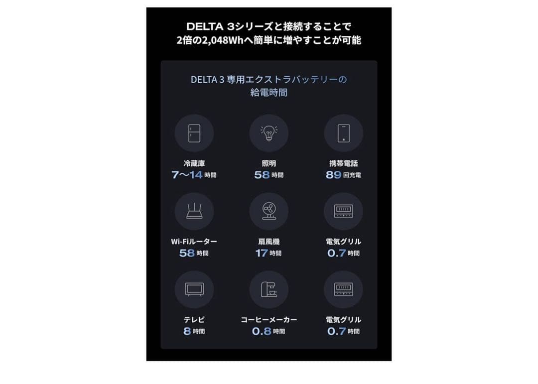 EcoFlow DELTA3 専用エクストラバッテリー1024Wh