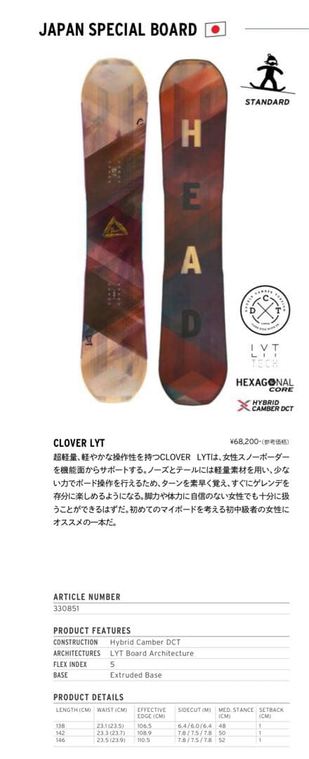 HEAD 21-22 clover LYT 142cm スノーボード