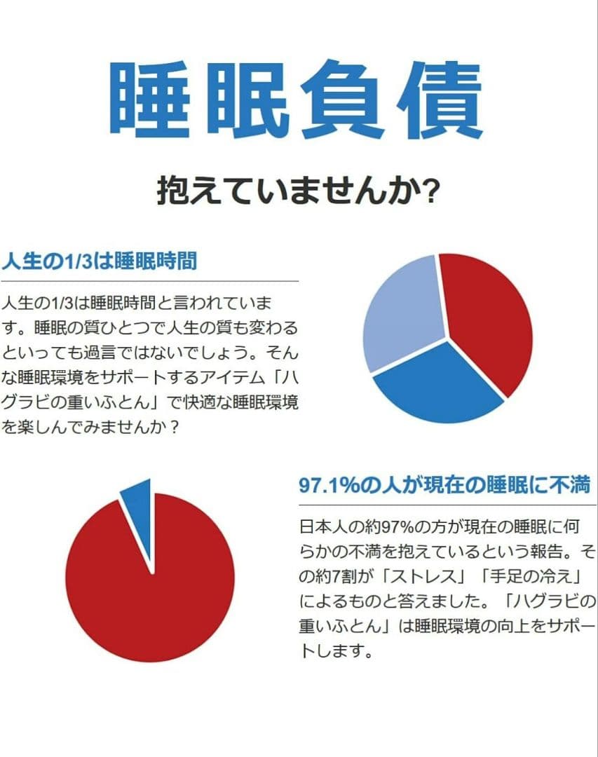 ハグラビ 重いふとん　加重ブランケット リバーシブル　グレー Mサイズ　ダブル