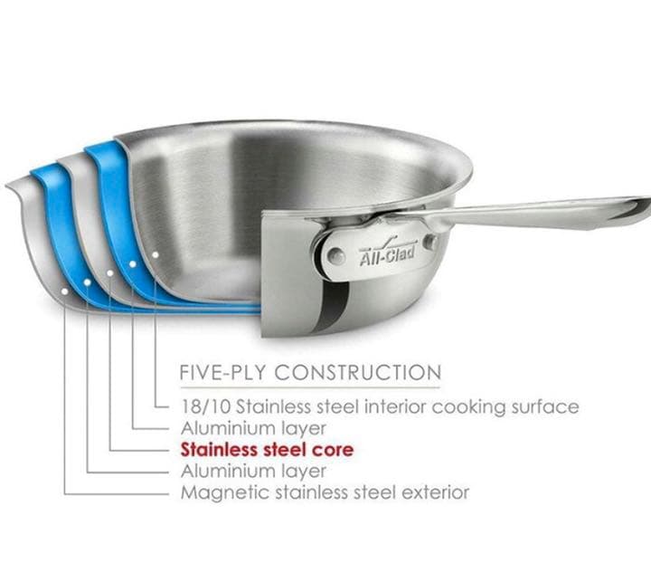 Williams-Sonoma All-Clad d5 パスタポット