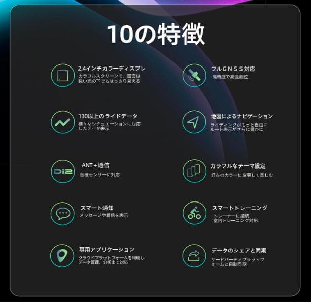 新品・未開封【iGPSPORT】BSC300　地図ナビサイクルコンピューター