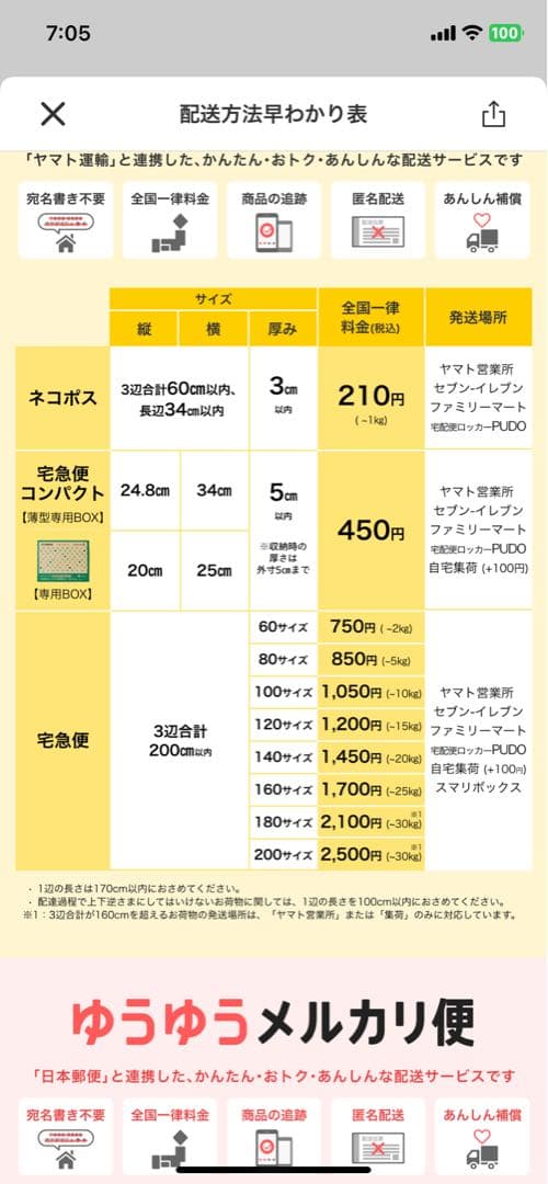 一枚板 テーブル板　座卓板　天然木 古民家