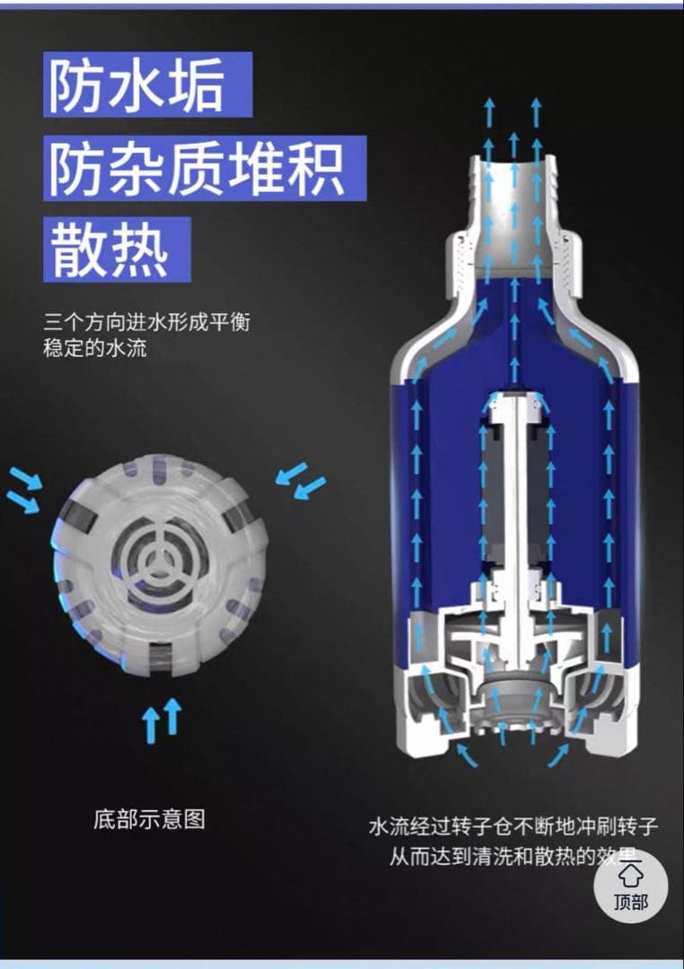 水中ポンプ1800L/H