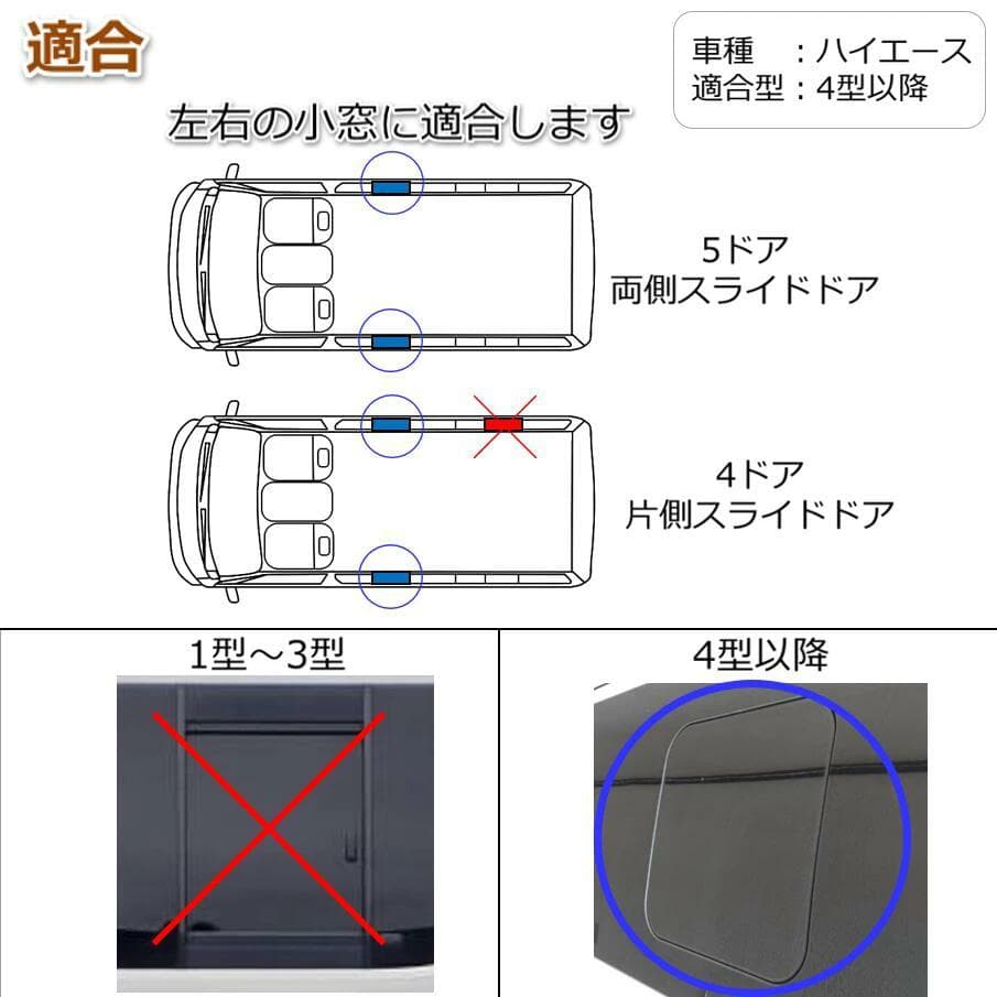 ハイエース小窓専用 　換気扇　 MIX FAN　（ミックスファン）