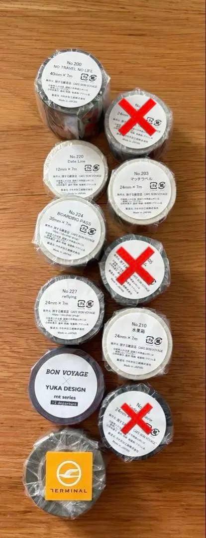 【確認用】Cafe Bon Voyage マスキングテープ