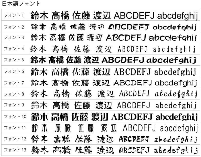 150サイズ・クリアーガラス表札・オーダーメイド