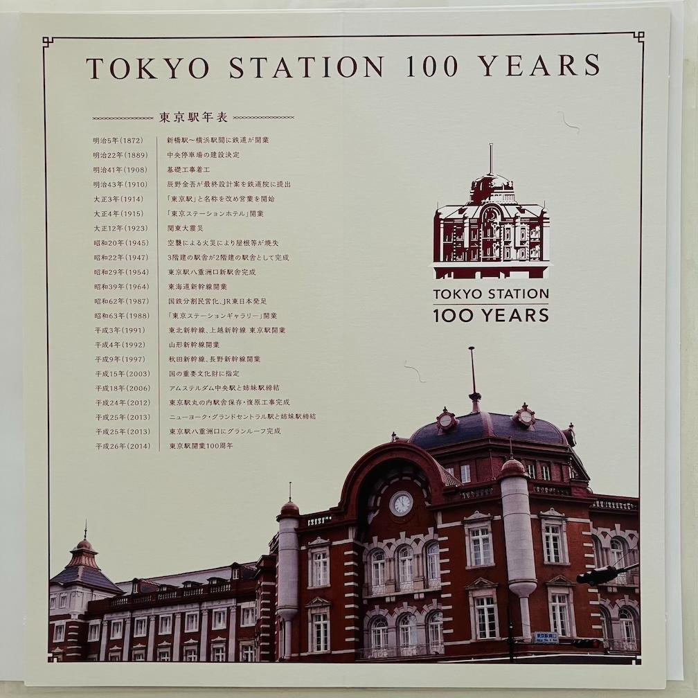 東京駅 100周年記念 Suica 無記名 3枚セット（台紙付き）