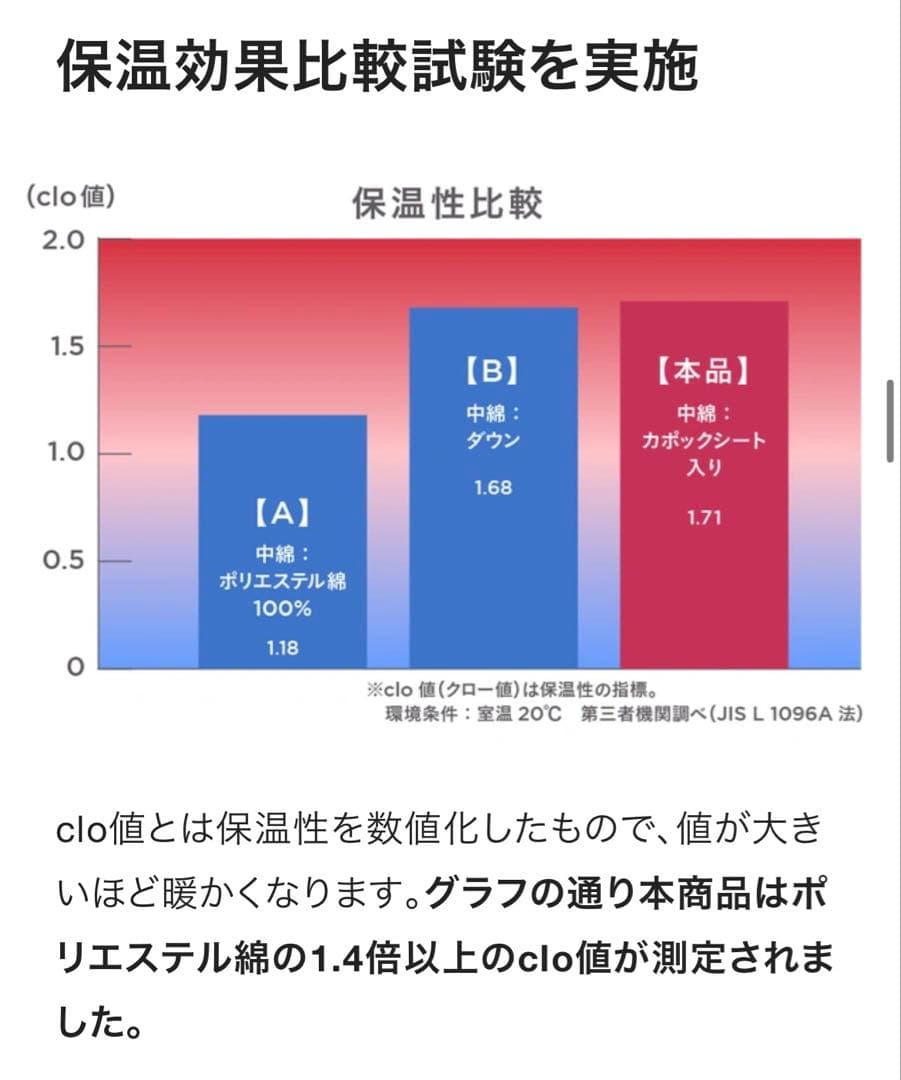 【新品未使用】 アウトドア ブランケット 3サイズSet アイボリー