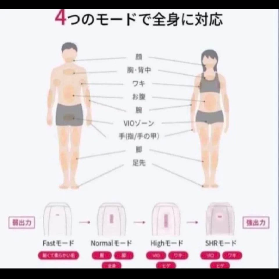 正規品　Ulike 脱毛器 Air10 光美容器　新品未使用未開封