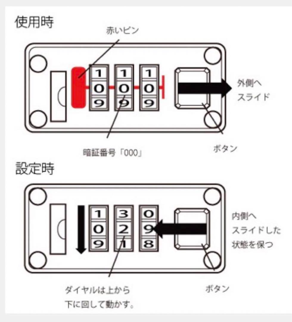値下げ中❗️ハピタス　アリス柄　キャリーケース １回使用　☆直接受け渡し可☆