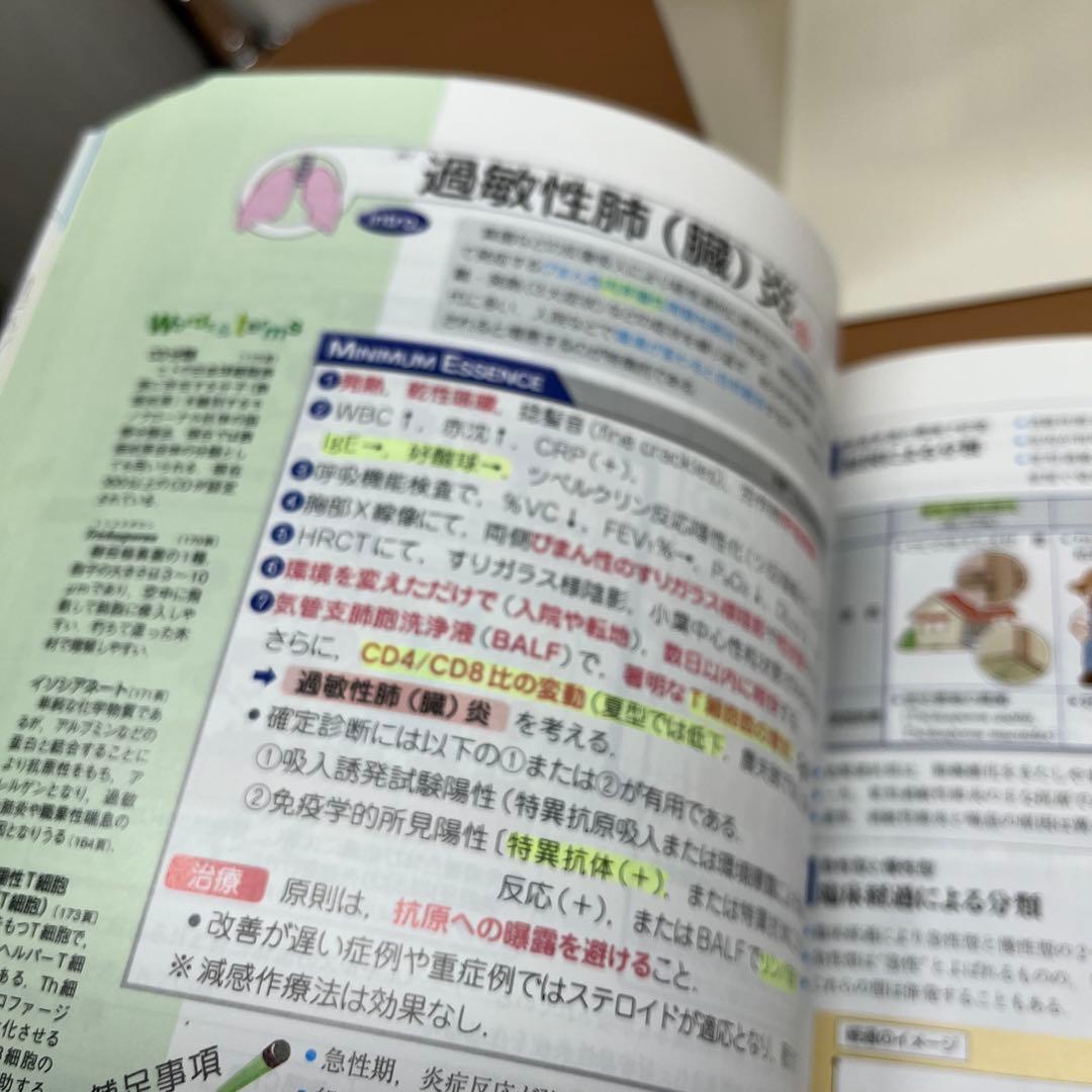真凛さま専用　病気がみえる 1-10巻セット(3巻なし) 書き込みあり