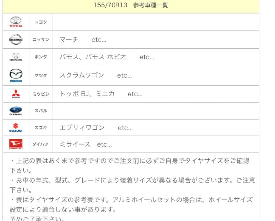 社外品　スタッドレスタイヤ　ホイールセット　155/70R13 ⭐️2023年製⭐️