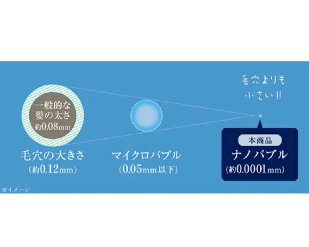 ナノフェミラス ライトプラスFemiras Light Plus