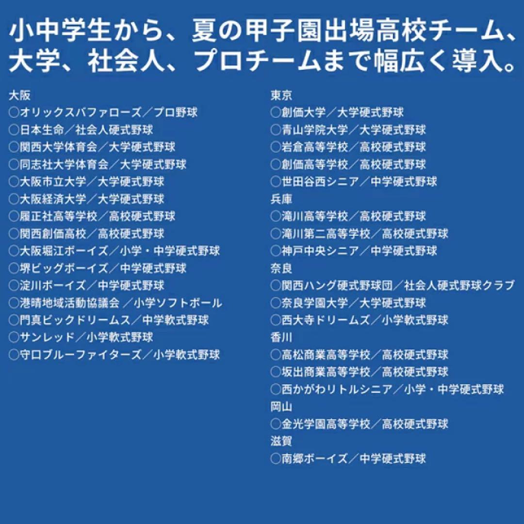 SAKUGOE サクゴエ　バッティングティー