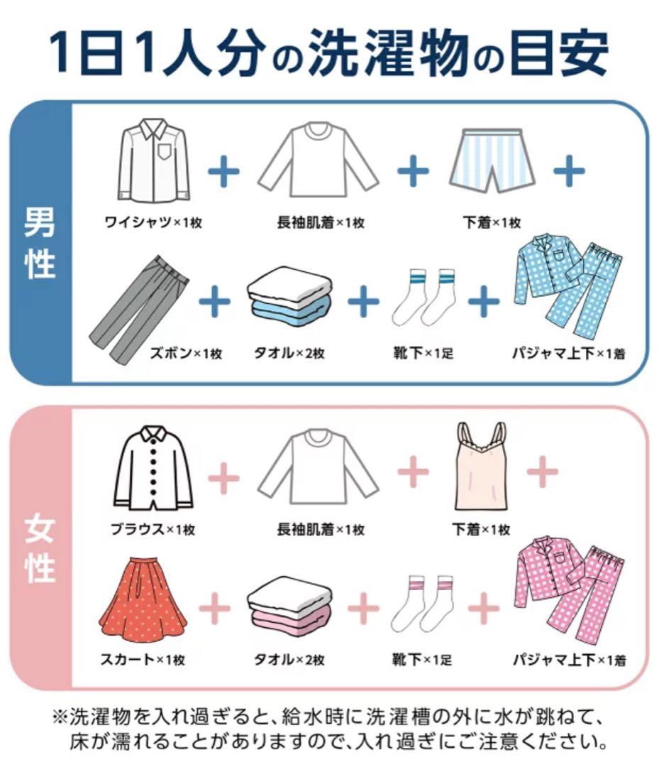 小型全自動洗濯機