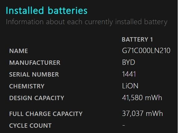 【11世代 i5】13.3型 dynabook G83/HS 12GB オフィス