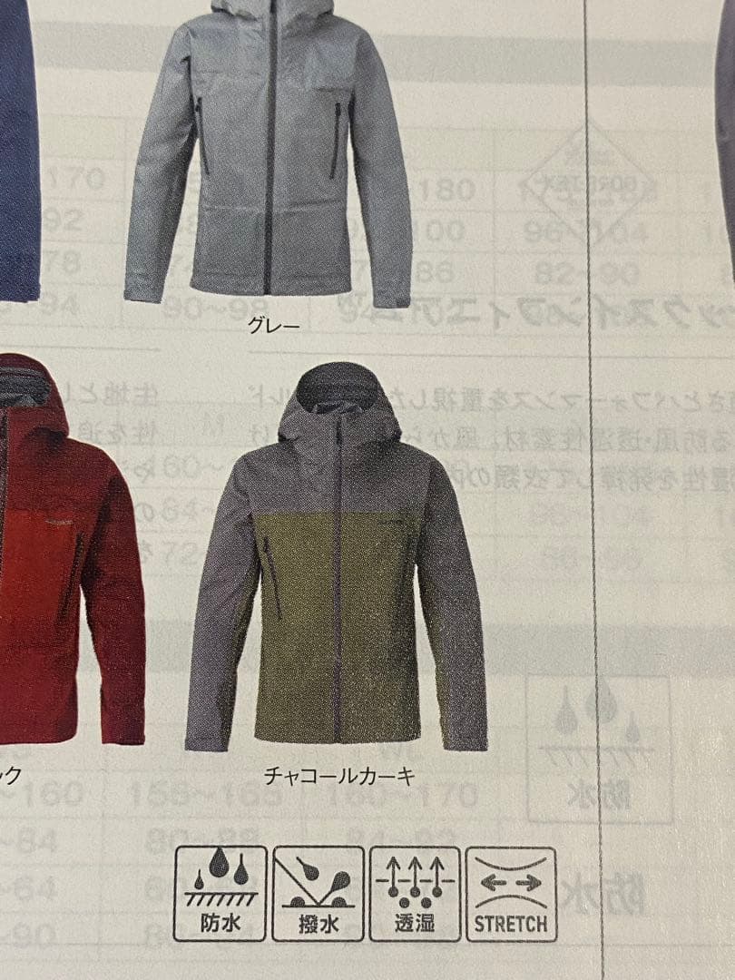 SHIMANO ドライシールド＋ アングラーズシェル　ジャケット　RA-023W