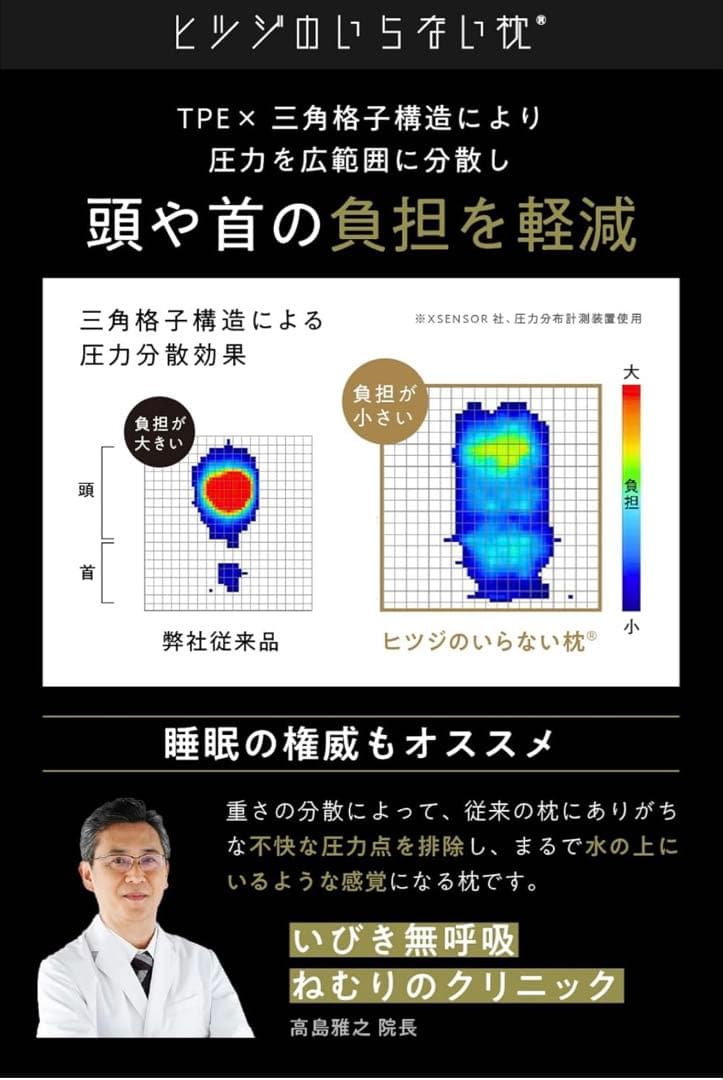 ヒツジのいらない枕 プレミアム/サラサラまくらカバー付