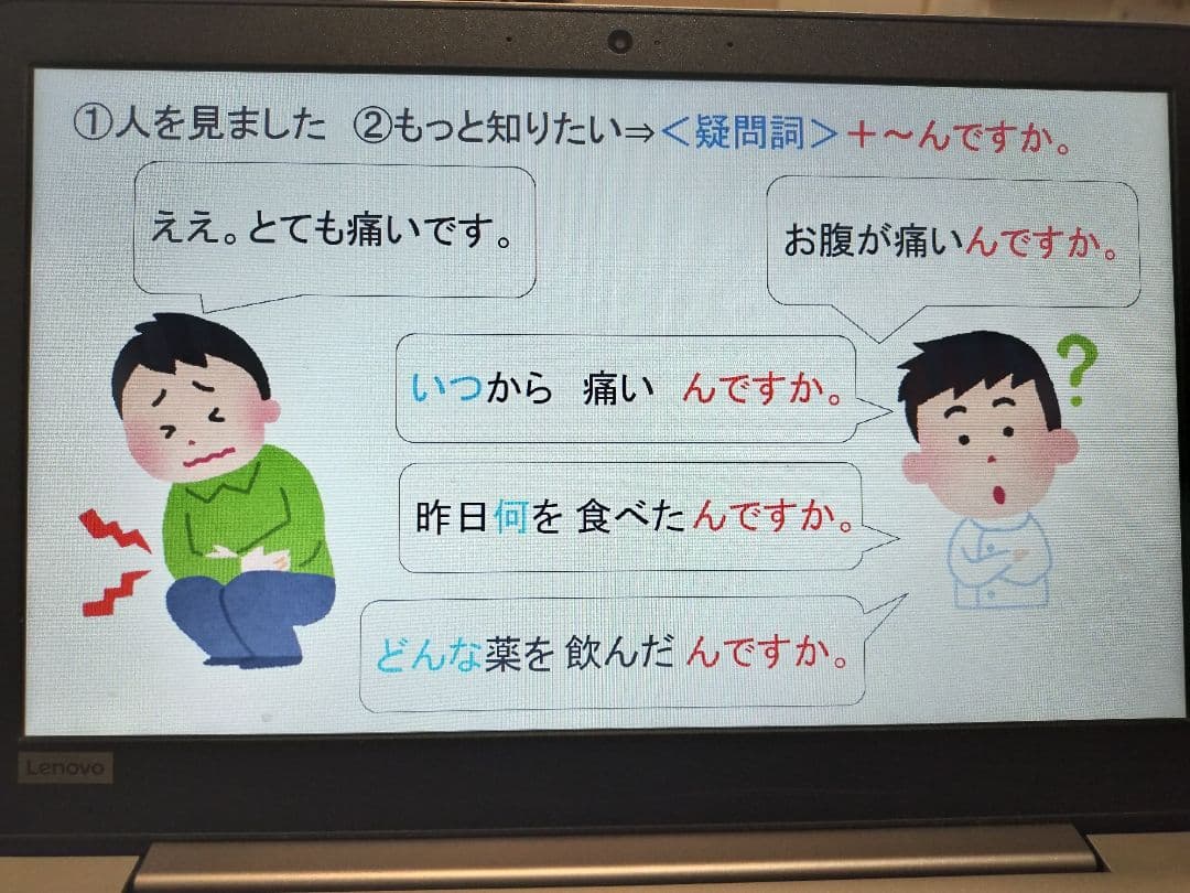 みんなの日本語初級ⅠⅡセット