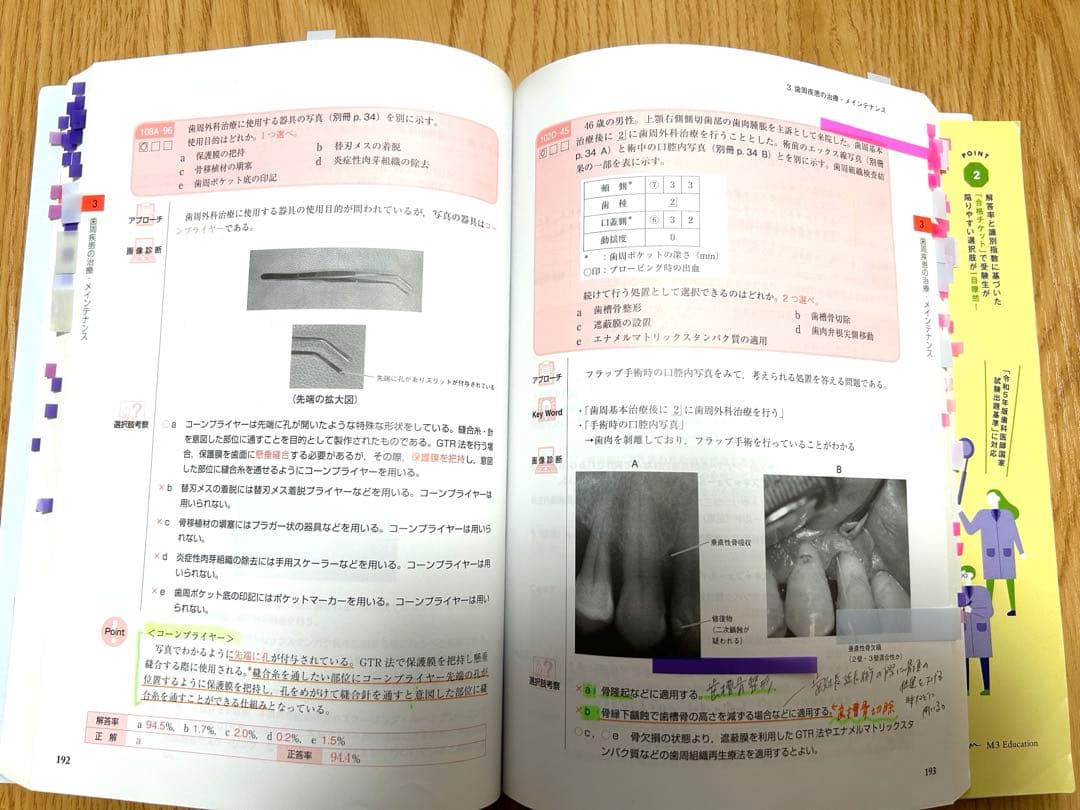 歯科国試answer2024 歯科医師国家試験問題解説書