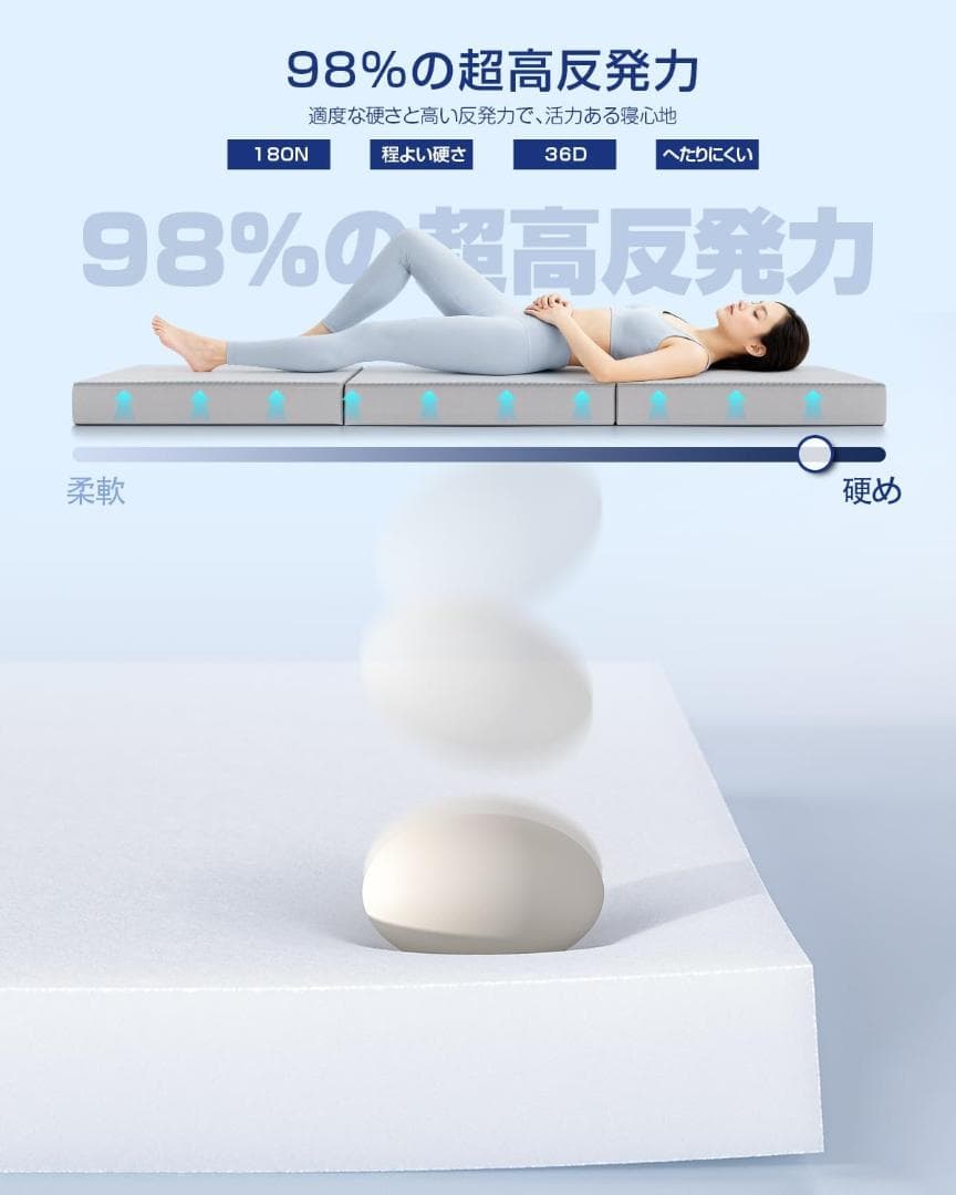 シングルマットレス 高反発 折りたたみ 体圧分散腰痛対策 腰痛 車中泊 グリーン