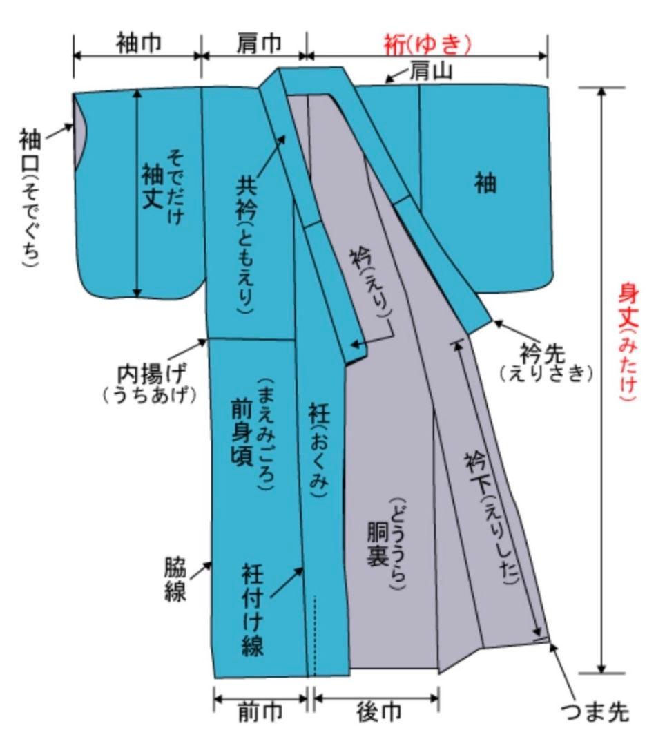 B5◆着物くつろぎ 鶴模様 金彩 刺繍 黒 瑞鳥 袷 正絹 成人式 振袖 着物